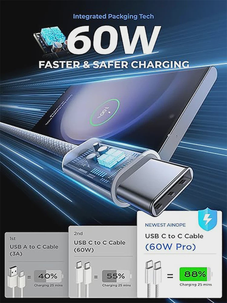 USB-C naar USB-C Kabel - 60W PD Snelladen - Gevlochten Design - Compatibel met iPhone 15, Samsung, Huawei, Xiaomi