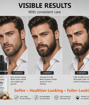 Baardgroei Serum: Voedt, Versterkt & Bevordert Volle Baardgroei