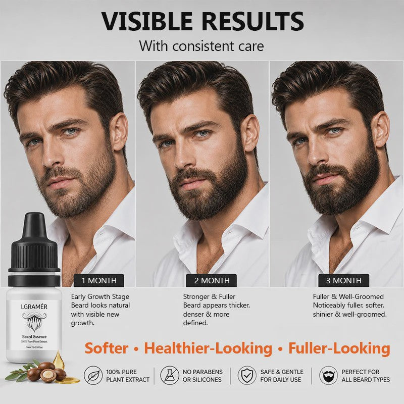 Baardgroei Serum: Voedt, Versterkt & Bevordert Volle Baardgroei