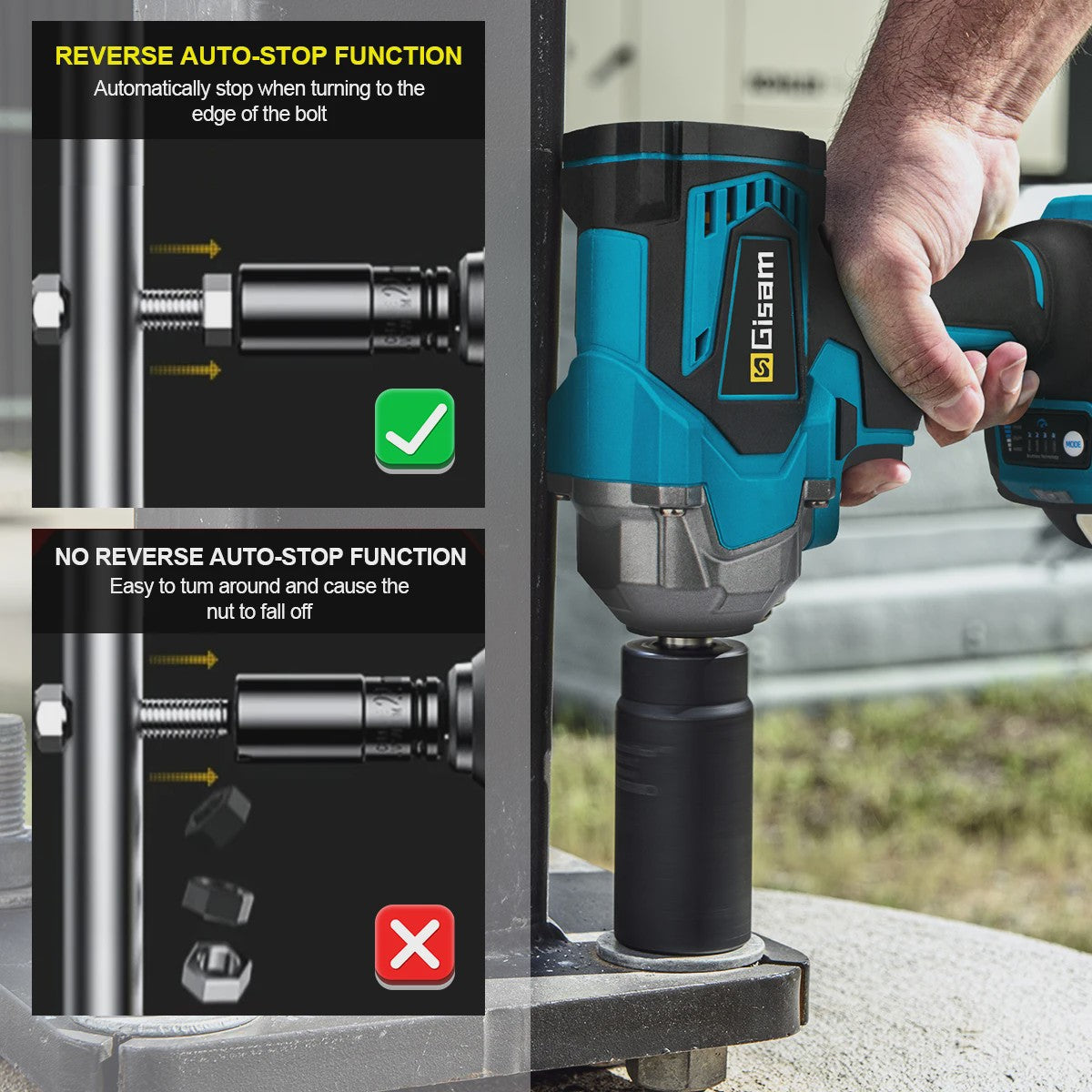 Gisam Accu Slagschroevendraaier 1200 Nm Borstelloos 1/2" - Compatibel met Makita 18V