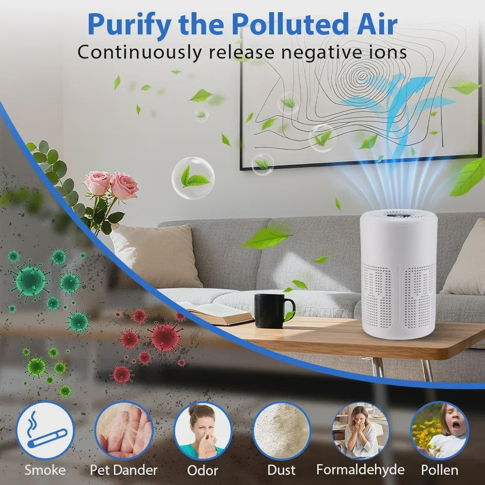 Draagbare Luchtzuiveraar met HEPA Filter, Ionisator & USB - Verwijder Rook, Geurtjes & Allergenen