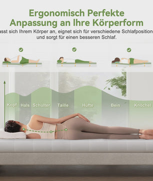 Adormii Topper 90x200 cm - 7-Zone Koudschuim Matrastop met Gel-schuim