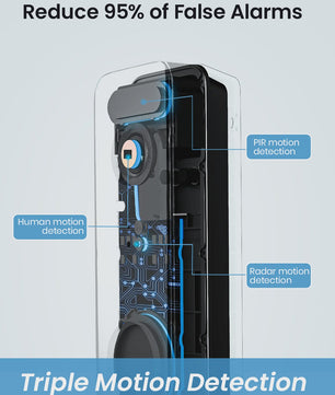 Dekco 5MP Ultra HD WiFi Video Deurbel met PIR Bewegingsdetectie & Tweeweg Audio