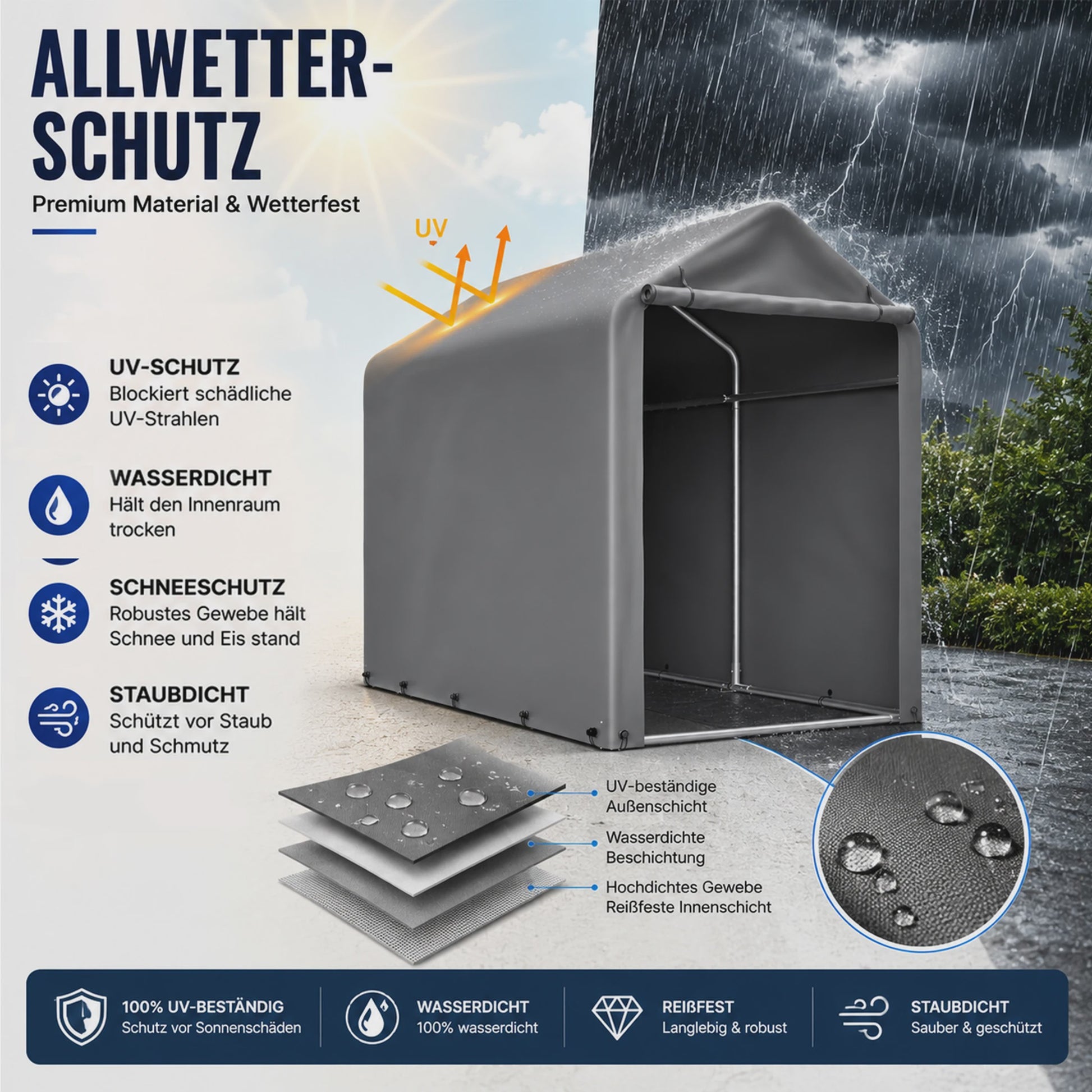 Robuuste Garage Carport 100x187x160cm - Waterdicht, UV-bestendig & Winddicht