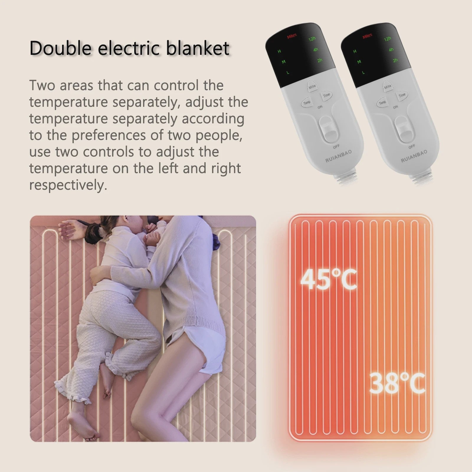 RUIANBAO Dubbele Elektrische Deken 160x140cm - Constante Warmte & Dubbele Controle