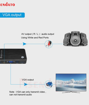 4K Ultra HD Media Player voor Auto & TV - Speel Al Je Media Af via USB, SD, HDD