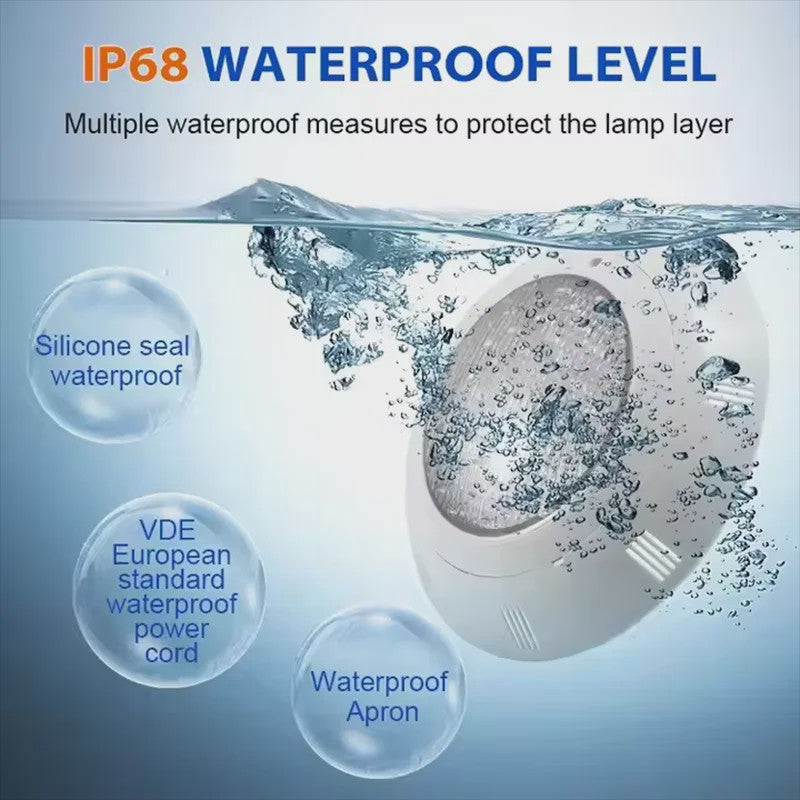 RGB LED Zwembadverlichting - Waterdicht IP68 Wandmontage - Kleurveranderend met Afstandsbediening