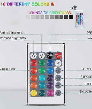 Waterdichte Onderwater LED Verlichting RGB met Afstandsbediening - Kleurveranderend, Batterijgevoed