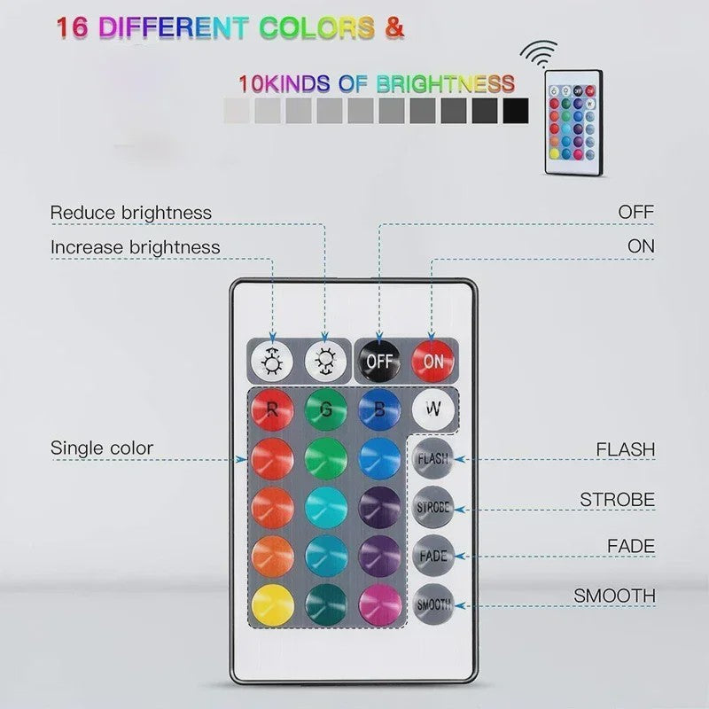Waterdichte Onderwater LED Verlichting RGB met Afstandsbediening - Kleurveranderend, Batterijgevoed
