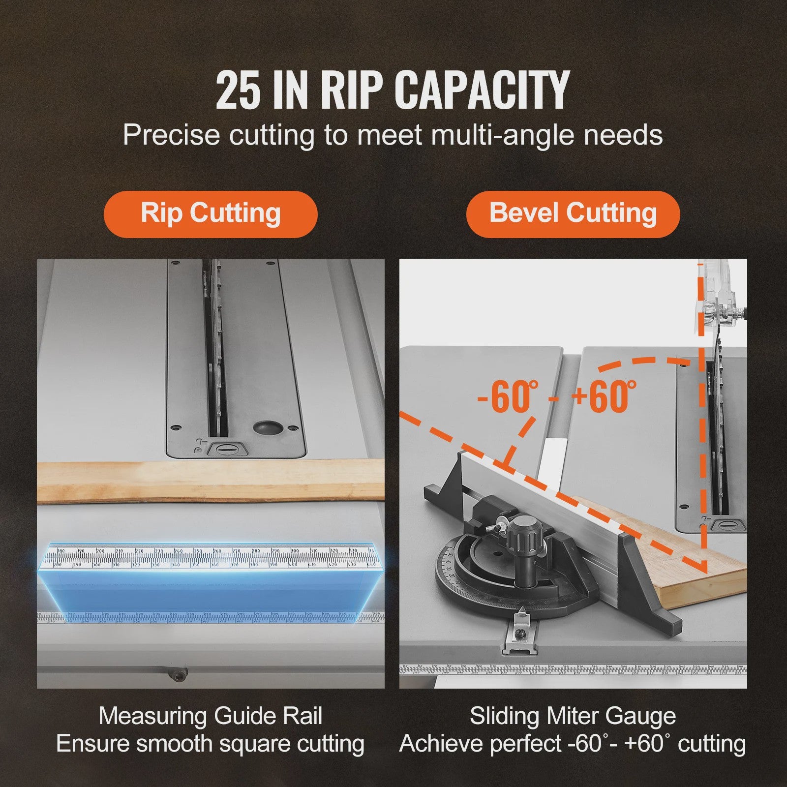 SucceBuy 10-inch Tafelzaag 8A - Draagbaar & Compact voor Jobsite & DIY Houtbewerking