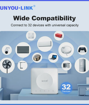 4G LTE WiFi 6 Router met SIM-kaart: 32 Apparaten, Type-C | Mobiele Draadloze Router