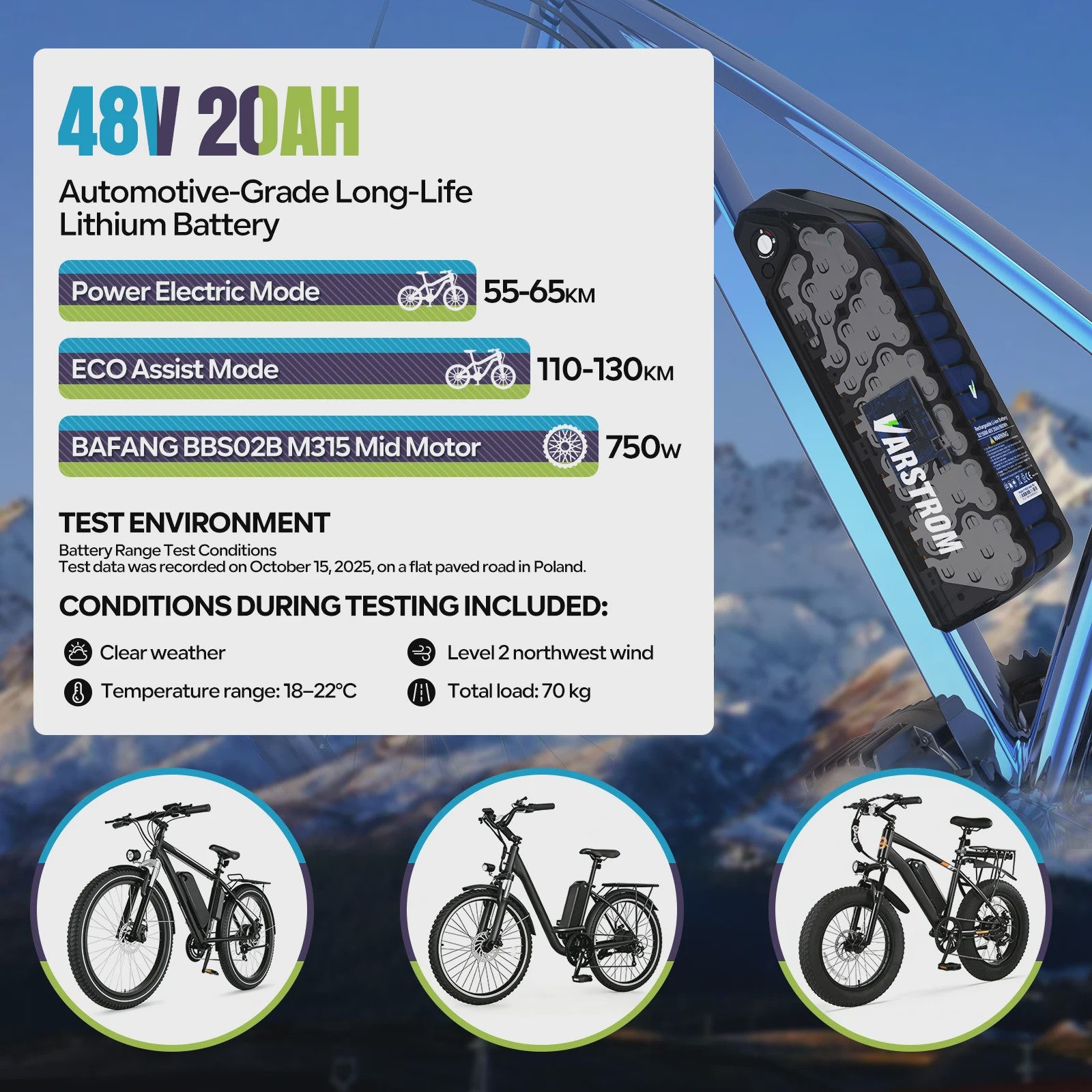 Varstrom E-bike Batterij 36V/48V/52V - Krachtige Lithium Accu met 40A BMS & Lange Levensduur