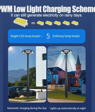 UFO Solar Buitenlamp met Bewegingssensor - Automatisch Aan/Uit