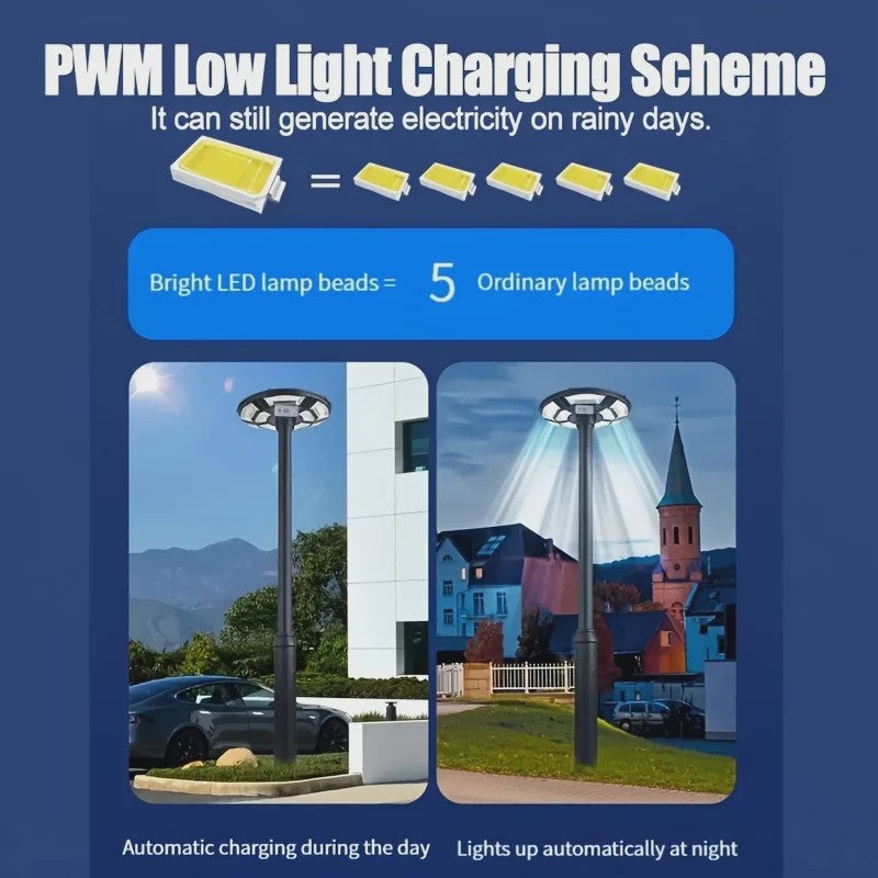 UFO Solar Buitenlamp met Bewegingssensor - Automatisch Aan/Uit