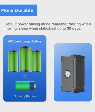 GPS Tracker Auto Anti-diefstal Real-time Locator met Geofence & Vibratie Alarm
