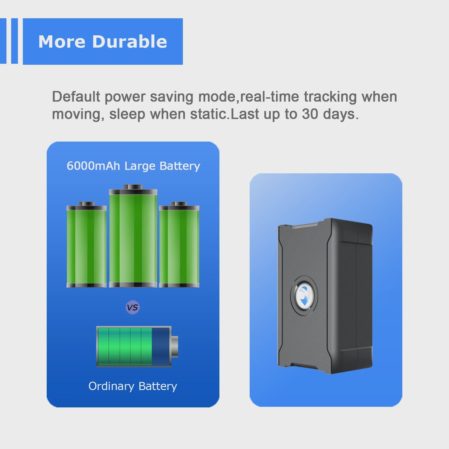 GPS Tracker Auto Anti-diefstal Real-time Locator met Geofence & Vibratie Alarm