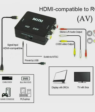 Mini HDMI naar RCA Converter met Audio/Video Output - 1080P Upscaler