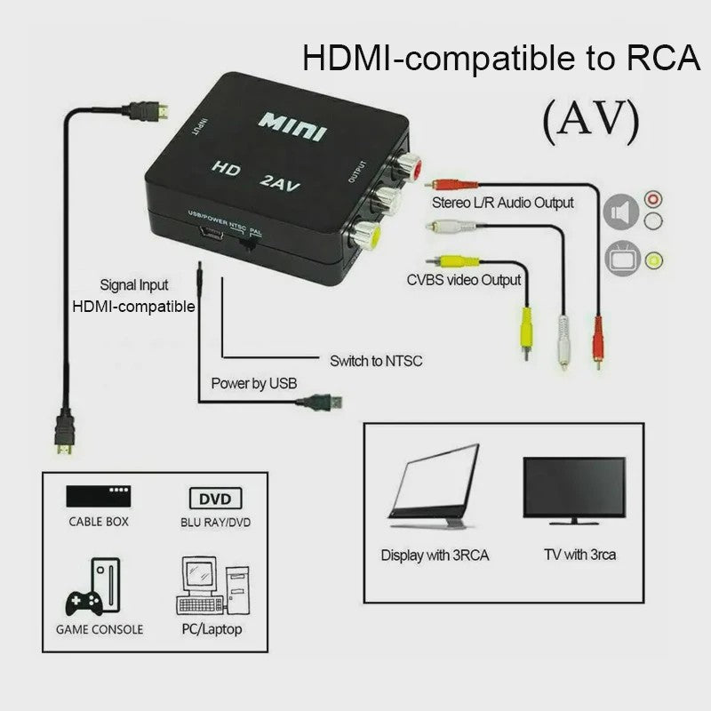 Mini HDMI naar RCA Converter met Audio/Video Output - 1080P Upscaler