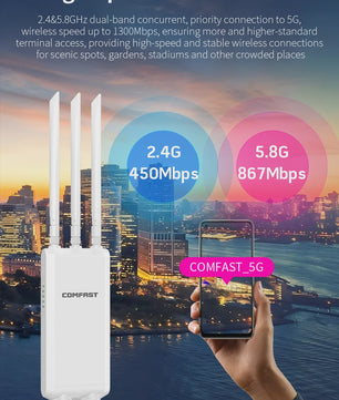 Comfast 1300Mbps Outdoor WiFi Access Point - Gigabit, Dual-Band 2.4/5.8GHz, Lange Afstand