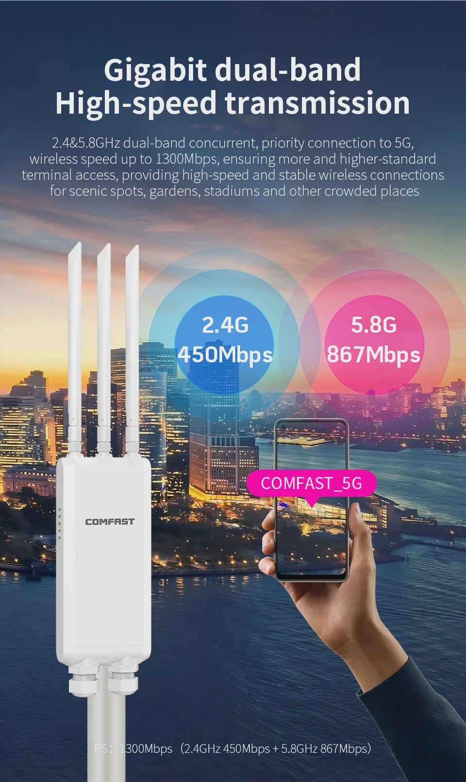 Comfast 1300Mbps Outdoor WiFi Access Point - Gigabit, Dual-Band 2.4/5.8GHz, Lange Afstand