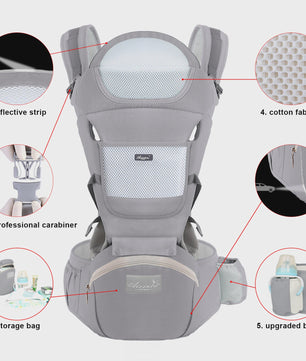 Ergonomische Baby Draagzak Multifunctioneel met Heupstoel - 0 tot 36 Maanden