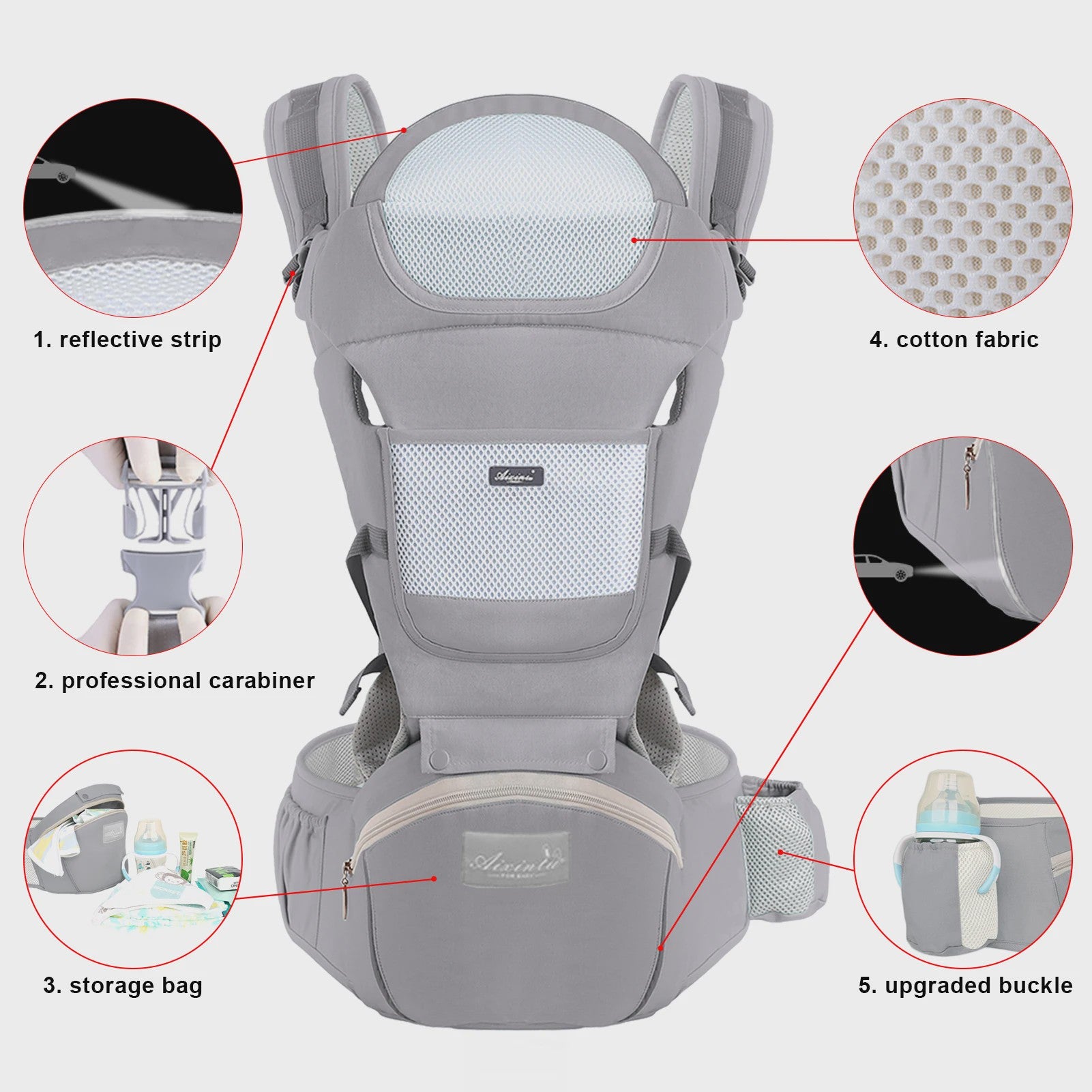 Ergonomische Baby Draagzak Multifunctioneel met Heupstoel - 0 tot 36 Maanden