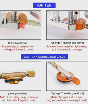 Compacte Camping Gasbrander 3500W - Opvouwbaar & Draagbaar voor Outdoor Avonturen