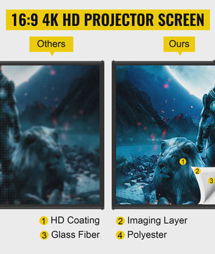 Draagbaar Projectiescherm met Statief - 16:9 4K HD - 60 t/m 110 Inch - Voor Binnen & Buiten Bioscoop