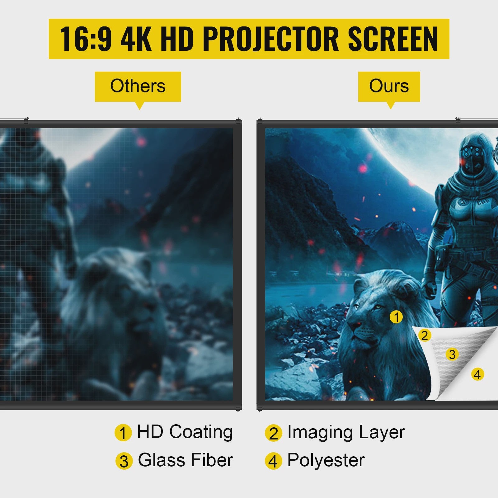 Draagbaar Projectiescherm met Statief - 16:9 4K HD - 60 t/m 110 Inch - Voor Binnen & Buiten Bioscoop