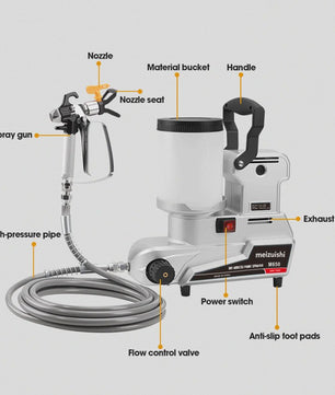 Krachtige 1200W Airless Verfspuit Machine - 2L Draagbaar Elektrisch Spuitpistool
