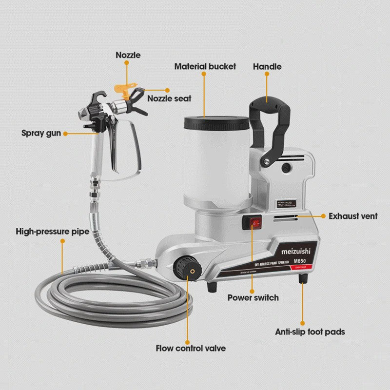 Krachtige 1200W Airless Verfspuit Machine - 2L Draagbaar Elektrisch Spuitpistool