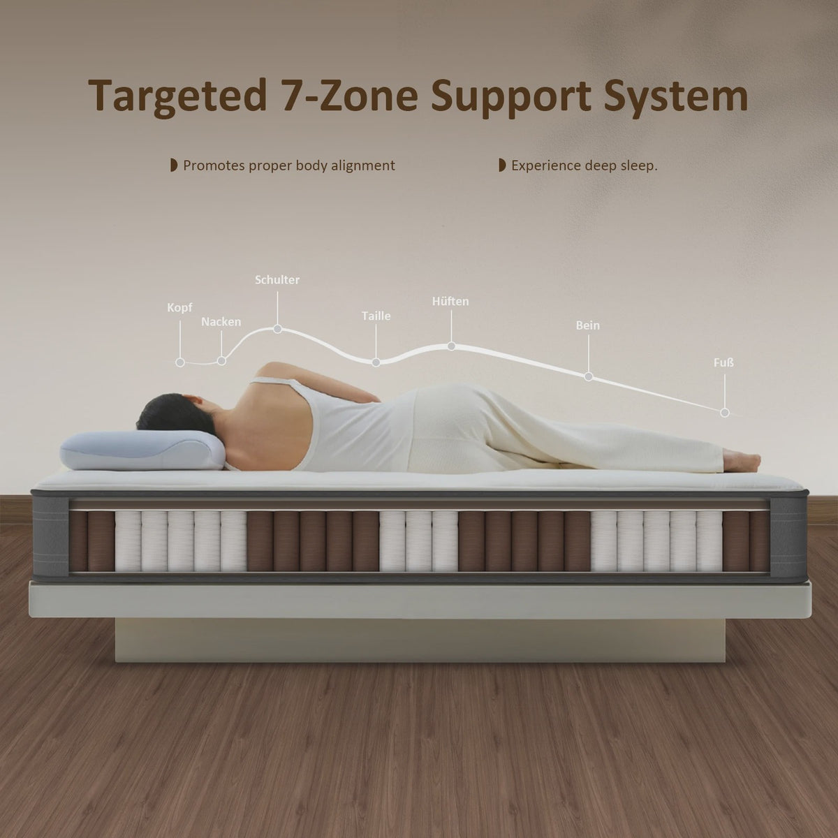 LUVANZA Hybride Matras 7-Zones | Pocketvering & Comfortschuim | H4 Stevig voor Zwaarder Gewicht