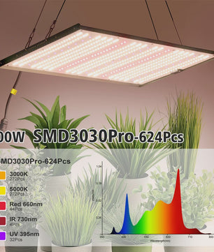 300W Full Spectrum LED Groeilamp met UV/Rood Licht - Dimbare Phytolamp voor Kassen