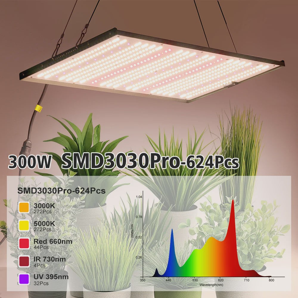 300W Full Spectrum LED Groeilamp met UV/Rood Licht - Dimbare Phytolamp voor Kassen