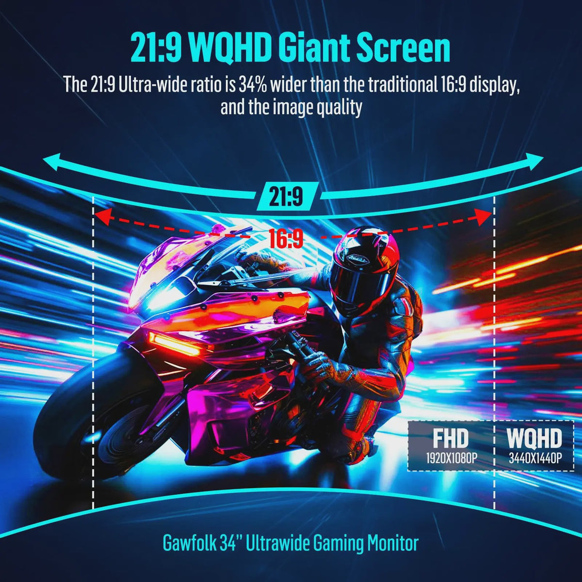 Gawfolk 34" Ultrawide Curved Gaming Monitor 165Hz UWQHD 1500R Curvature met FreeSync