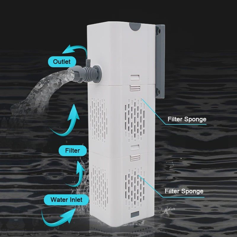 Stille Aquarium Filterpomp met Luchtpomp & Wave Maker Functie (220V)