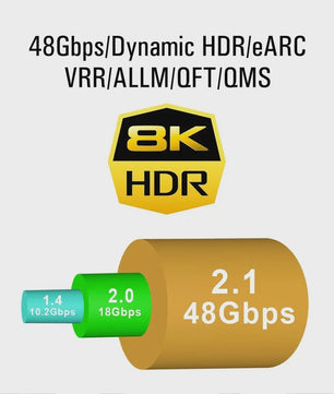 8K HDMI 2.1 Kabel - 48Gbps High Speed, 8K60/4K120, Gevlochten, eARC, HDCP 2.3 - Compatibel met PS5 & Roku TV