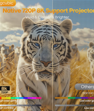 Magcubic HY300Max: Draagbare Projector met Android 14, 400 ANSI, 8K Ondersteuning, Auto Focus & WiFi6