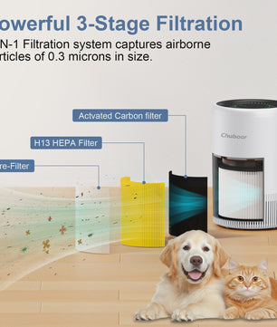 Chuboor Slimme Luchtreiniger met HEPA-filter, App & Alexa Bediening, PM2.5 Monitor