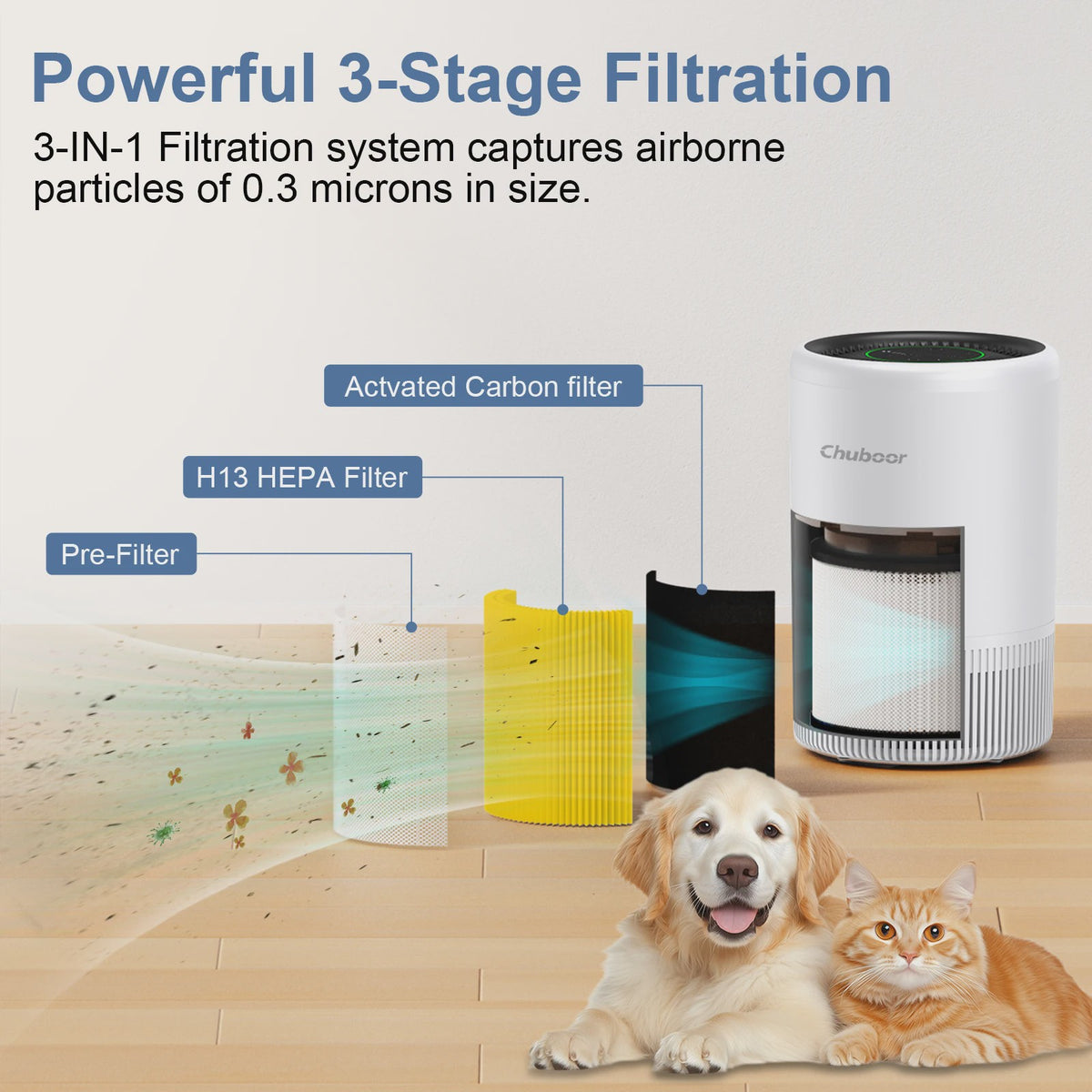 Chuboor Slimme Luchtreiniger met HEPA-filter, App & Alexa Bediening, PM2.5 Monitor