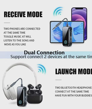 Bluetooth 6.0 Audio Zender & Ontvanger (2-in-1) met Microfoon - Draadloze AUX Adapter voor Auto, TV, PC