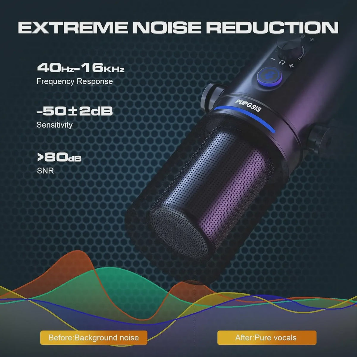 Dynamische Podcast Microfoon met XLR/USB - Studio Kwaliteit voor Opnames, Streaming & Gaming