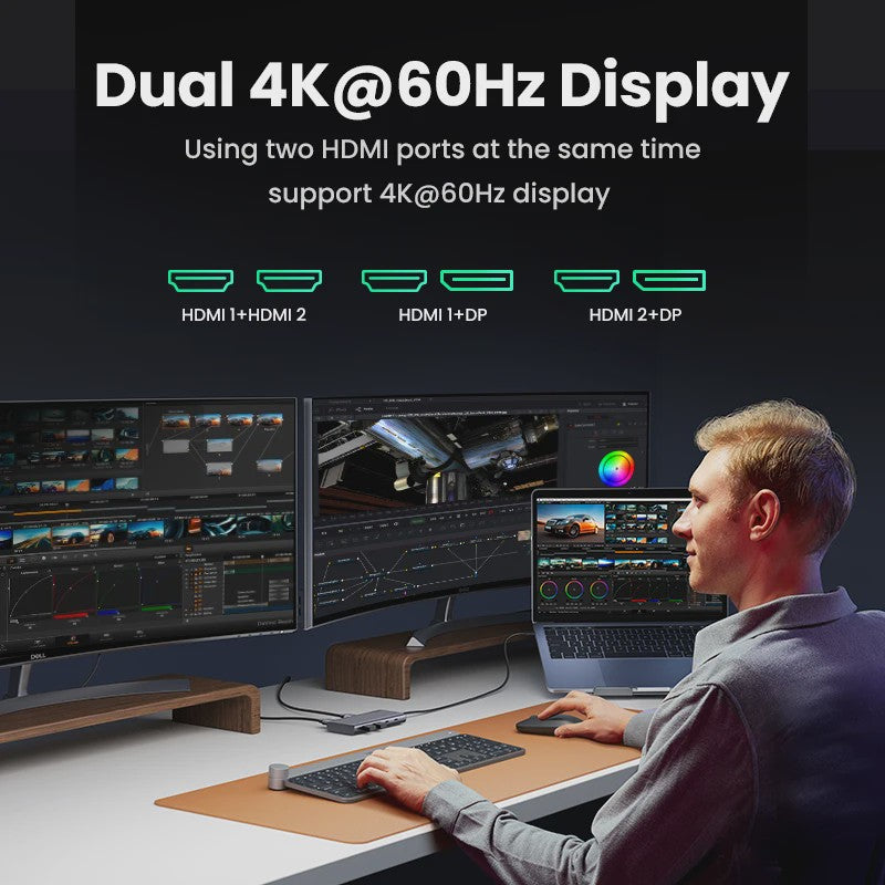 UGREEN 8-in-1 USB-C Hub: Triple 4K Display, 10Gbps, 100W PD - Ideaal voor MacBook & PC