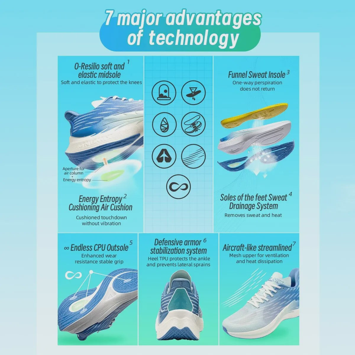 Onemix 2026 Wind Wings Hardloopschoenen - Ademend, Lichtgewicht & Comfortabel voor Mannen en Vrouwen