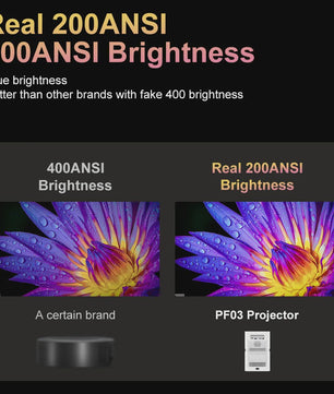 PANDA PF03 Projector: Draadloze Full HD Beamer met Bluetooth, WiFi6, Auto Keystone & 200 ANSI Lumen voor Thuis en Buiten