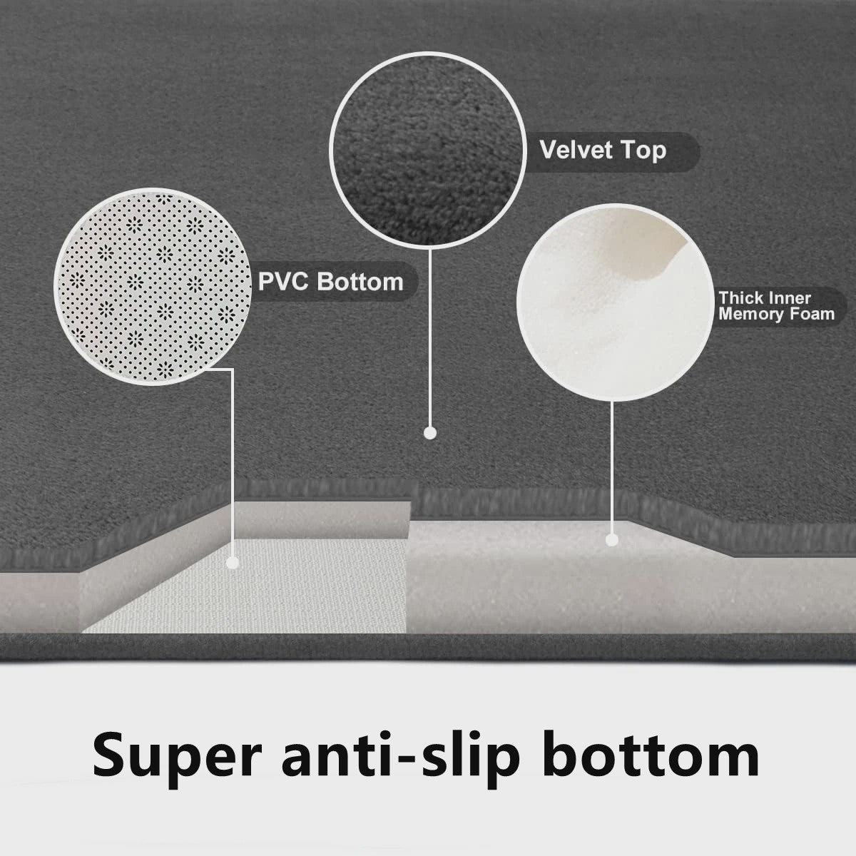 Antislip Badmat met 3D Steen Design - Absorberend & Sneldrogend