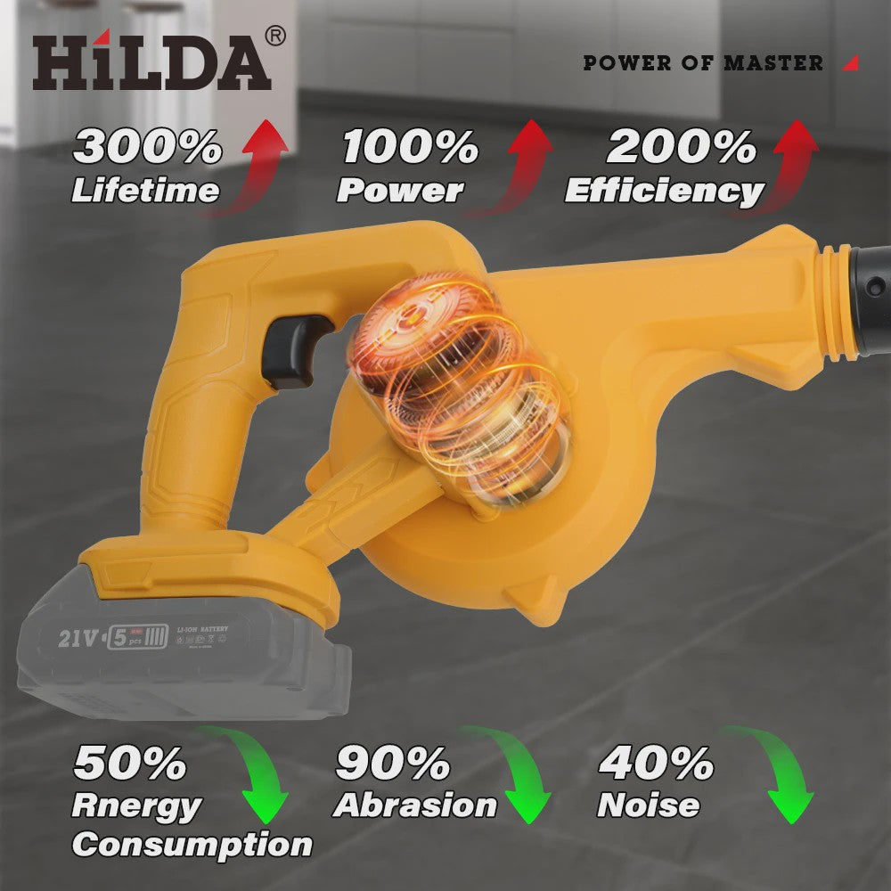 HILDA Accu Bladblazer & Stofzuiger 2-in-1 - Krachtig 21V Gereedschap voor Tuin en Werkplaats