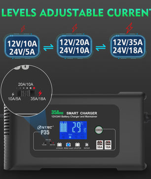 HTRC 35A Slimme Acculader 12V/24V voor Auto, Motor, Vrachtwagen - AGM, GEL, LCD Display