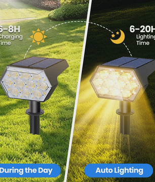 92 LED Solar Tuinspots - Waterdicht IP65, Buitenverlichting met Bewegingssensor