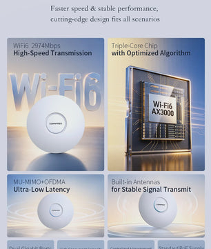 COMFAST WiFi 6 AX3000 Access Point - Krachtige Dual-Band Ceiling AP met Gigabit Poorten